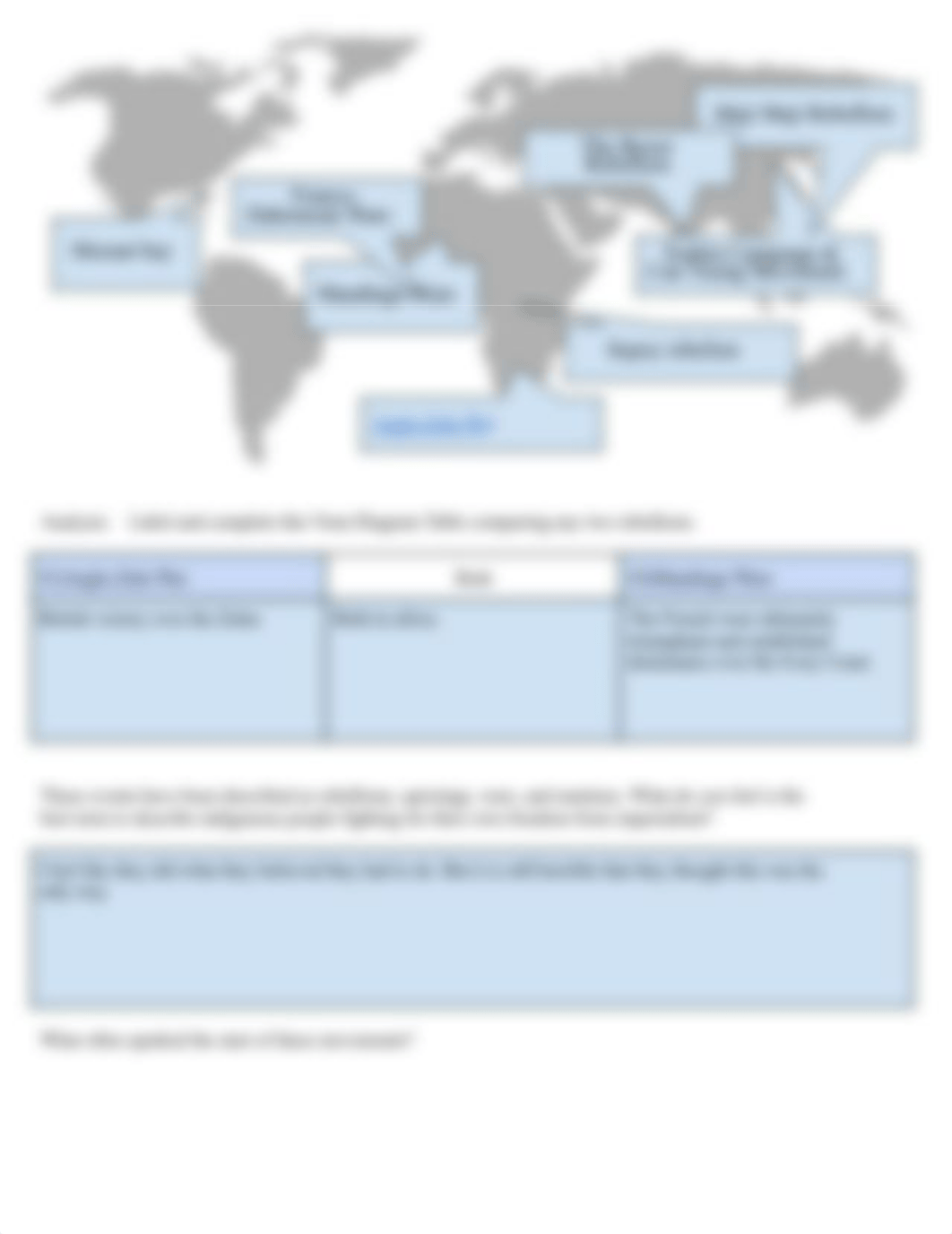 Laci O'Quinn - Copy of Movements Against European Imperialism.docx_d4s6cnhkcsi_page3