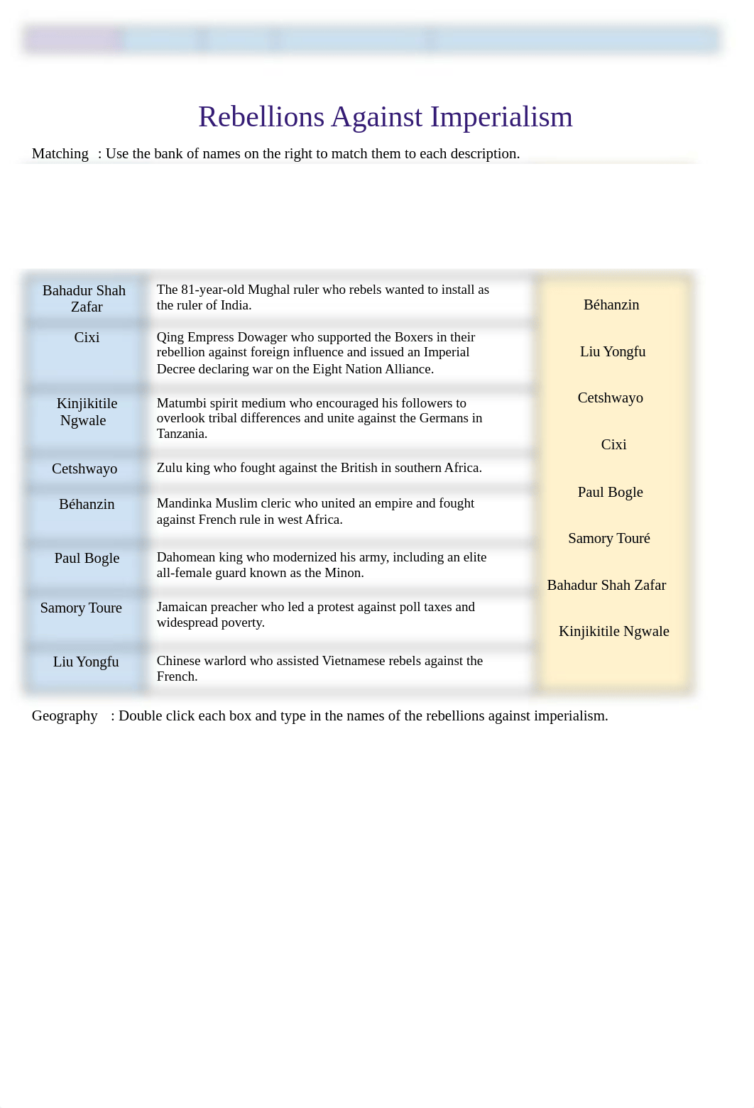 Laci O'Quinn - Copy of Movements Against European Imperialism.docx_d4s6cnhkcsi_page2