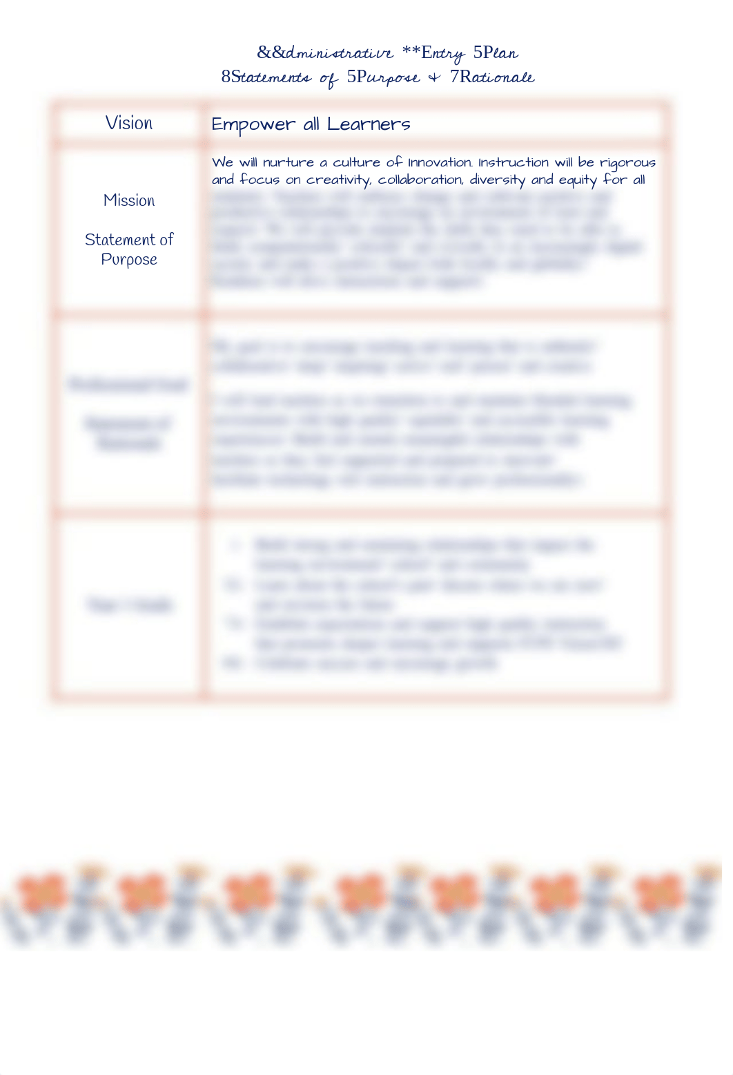 90 Day Entry Plan - Weaver (1).pdf_d4sahoyyi7x_page2