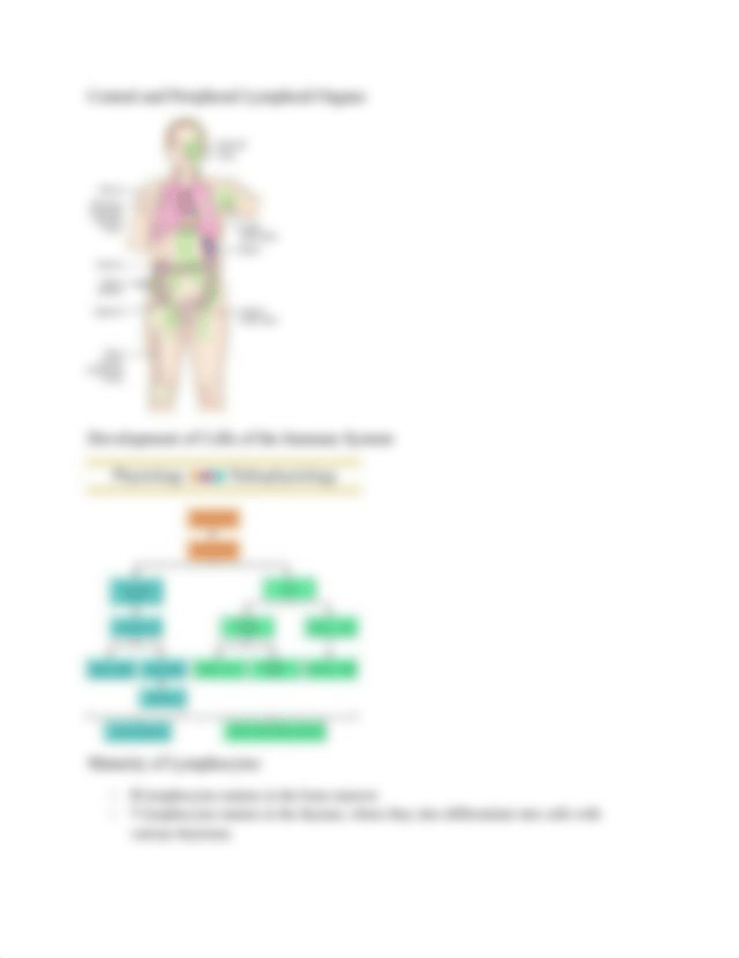 Med Surg 2 Chapter 35 Assessment of Immune Function.docx_d4satsbb8eq_page3