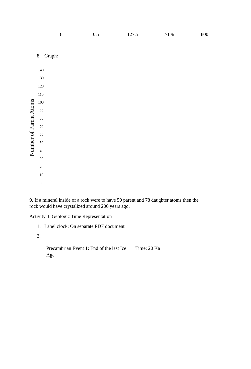 Lab 5 Answer Sheet.pdf_d4sba9qe17e_page2