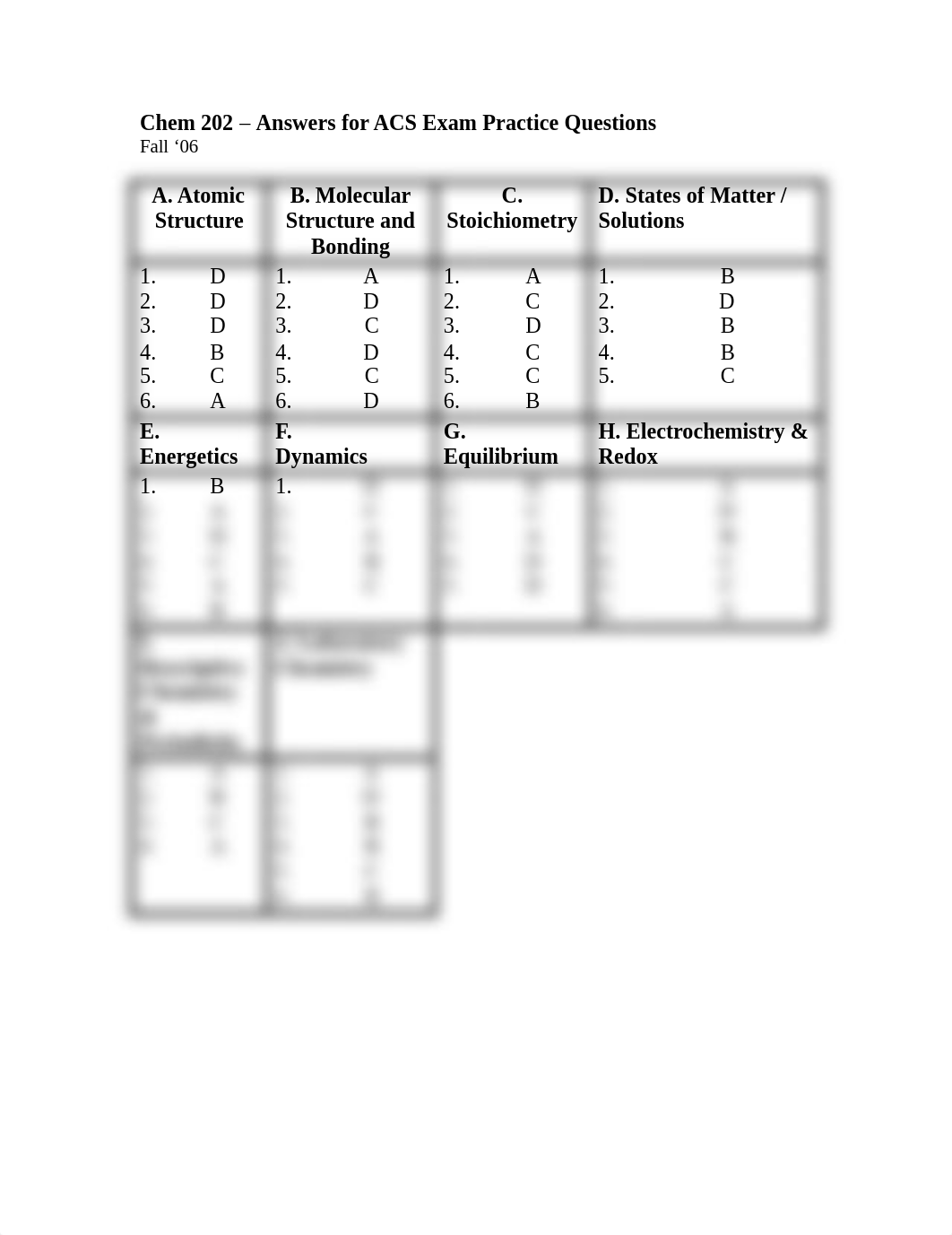 SG_ACS-exam_Answers_202Fa06.pdf_d4sd2h28ml7_page1