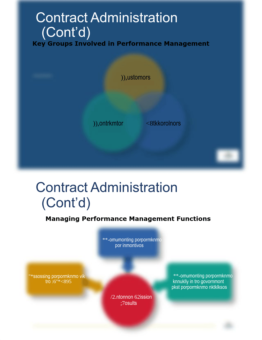 CON280-Day9 Student Guide.pdf_d4sgw825r3z_page4