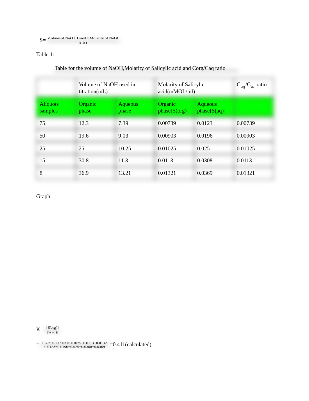 physicalchemistry4_d4sjmslvac0_page2