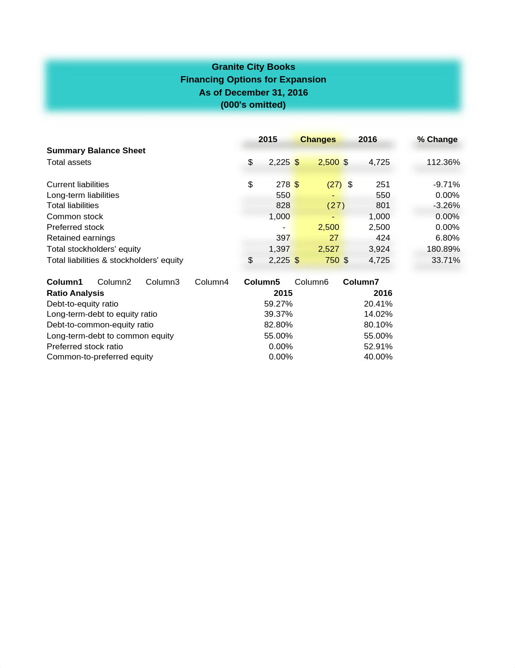 Granite City Expansion_d4sjot9feug_page1