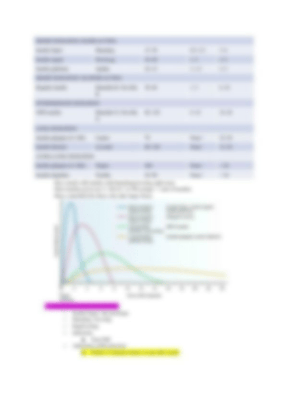 Exam 5 Pharm Pompey.docx_d4sldn1ez65_page3