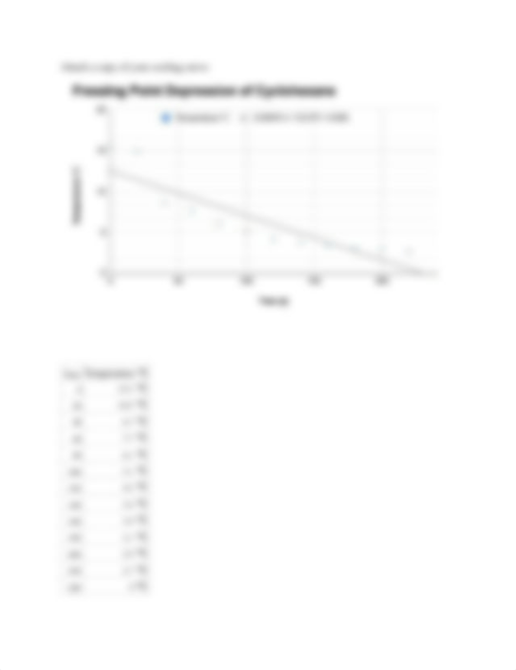 Chem 121: Lab 4 - Freezing Point Depression.pdf_d4smiv6py3u_page2