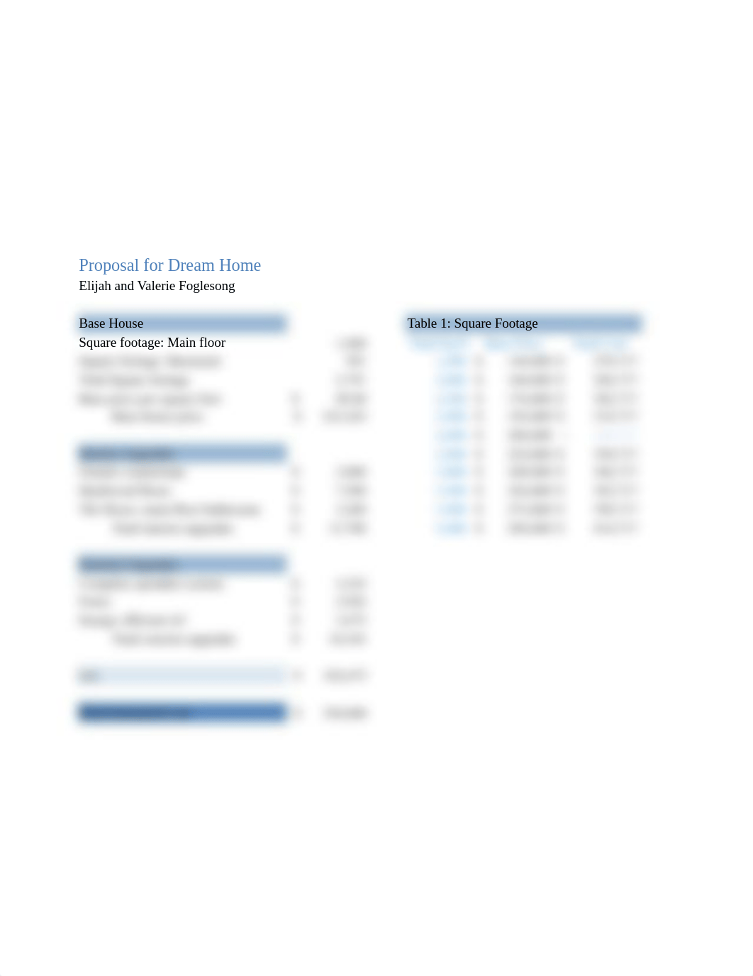 Bryson_Exp_Excel_Ch06_ML1_HW- Housing Cost (1).xlsx_d4smoxfz05w_page2