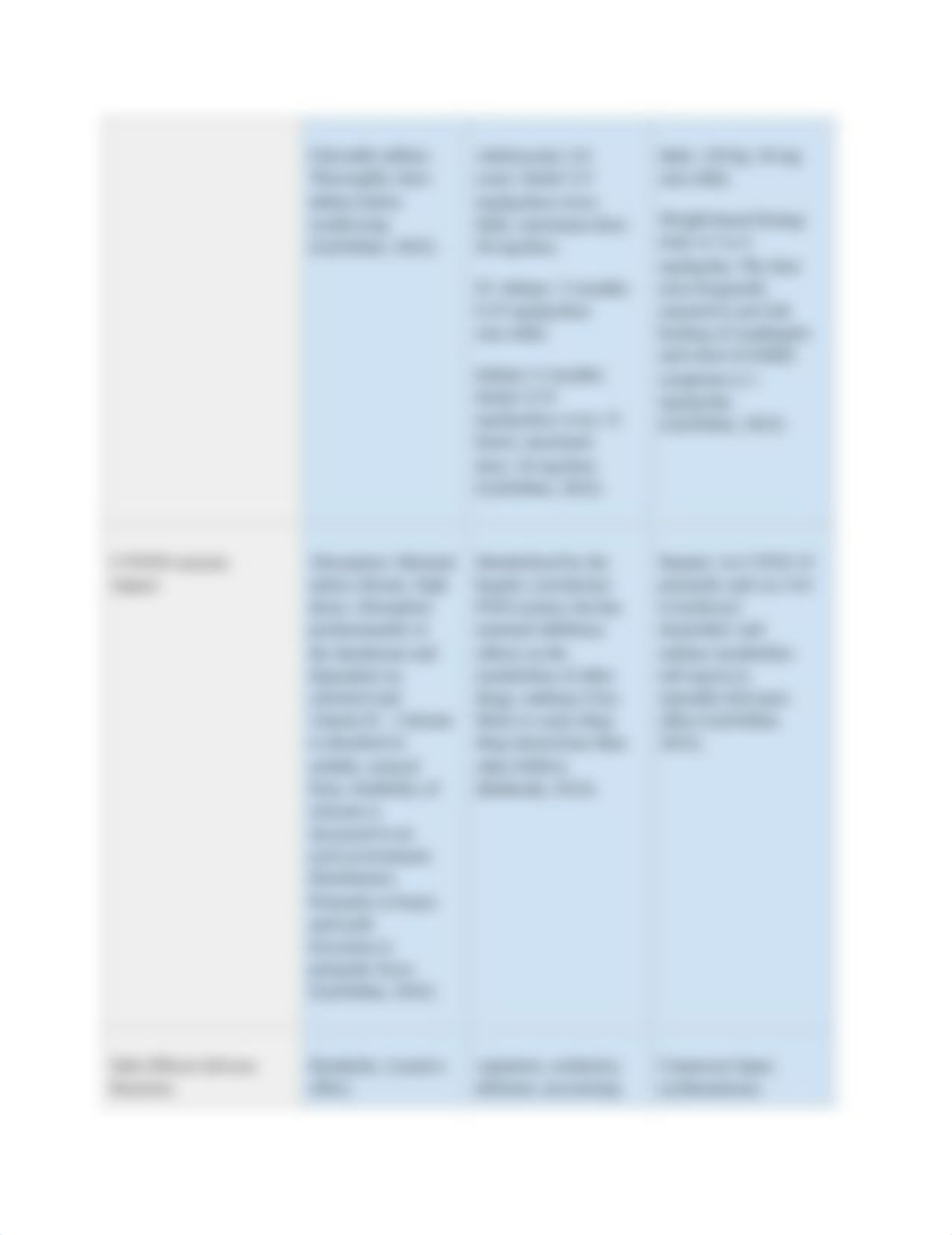 Pharmacology Script 2- GERD.doc_d4sncx9um0c_page4