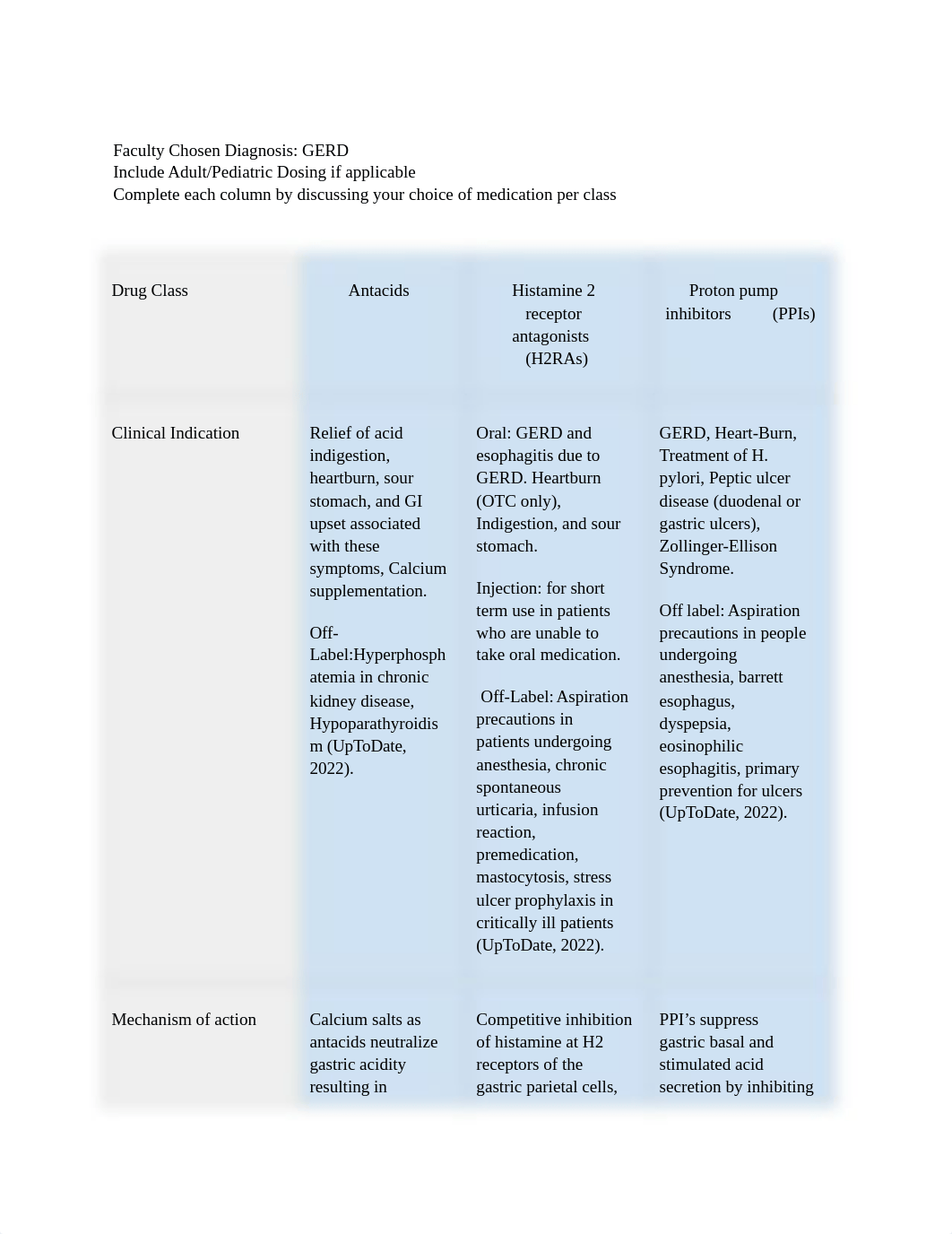 Pharmacology Script 2- GERD.doc_d4sncx9um0c_page2