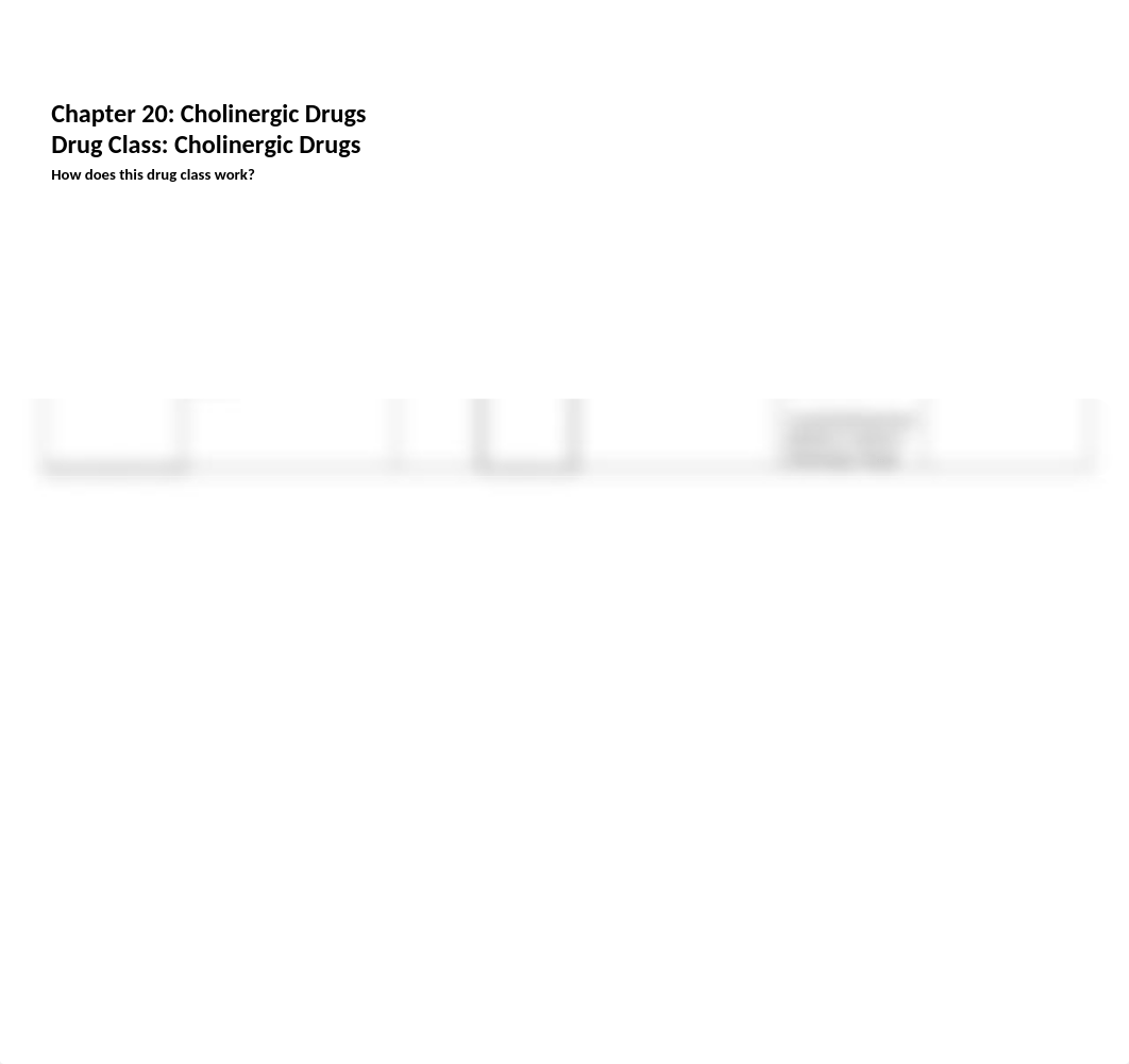 Drug Class Table Handouts - Chapter 20 - Cholinergic Drugs.docx_d4spcgoznly_page1