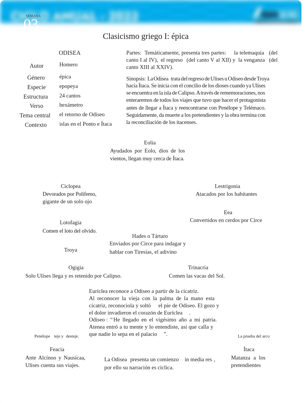 LITERATURA SEM 3.pdf_d4spv5lru8o_page1