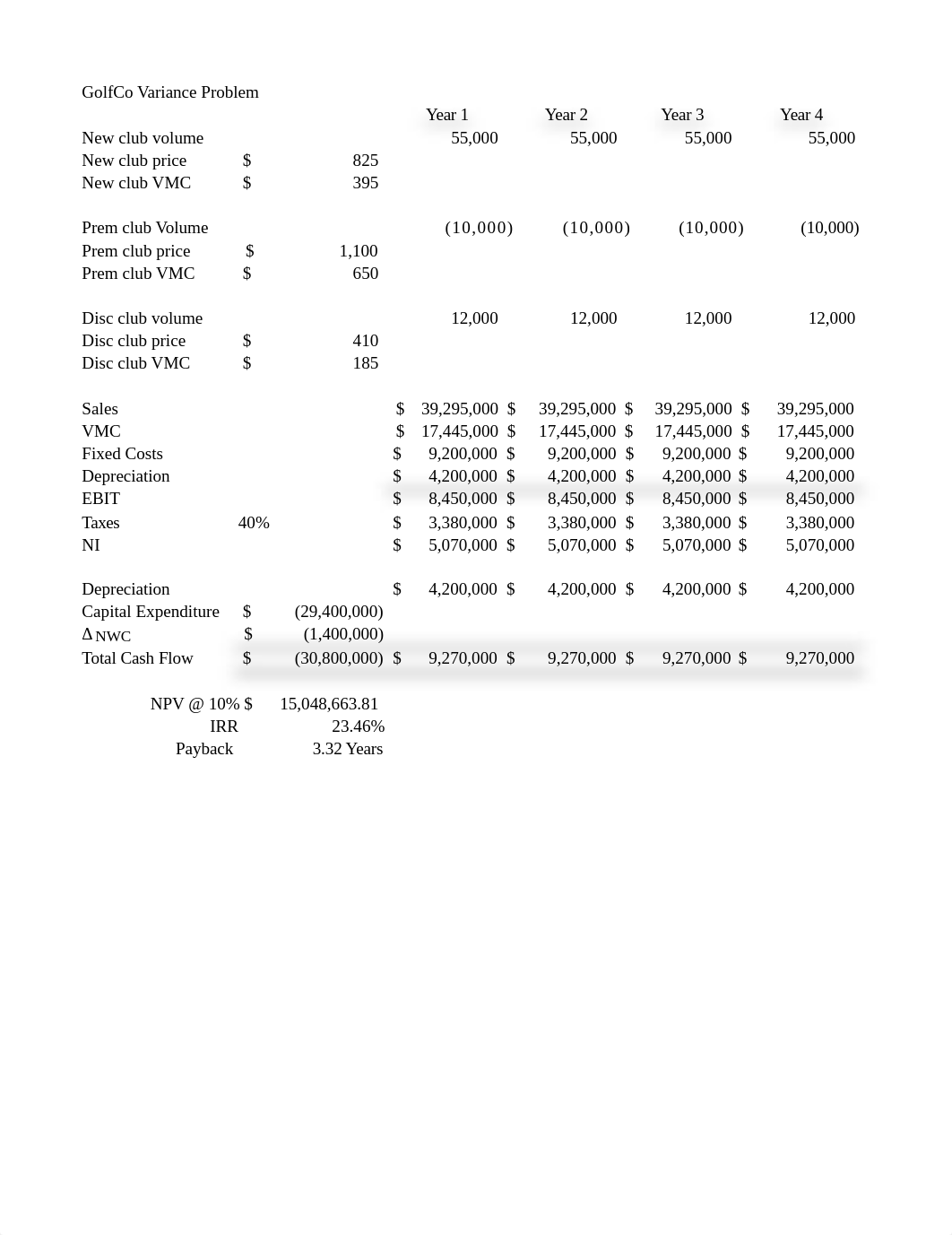 GOLF CO EXCEL PROBLEM.xls_d4sr66ptgpv_page1