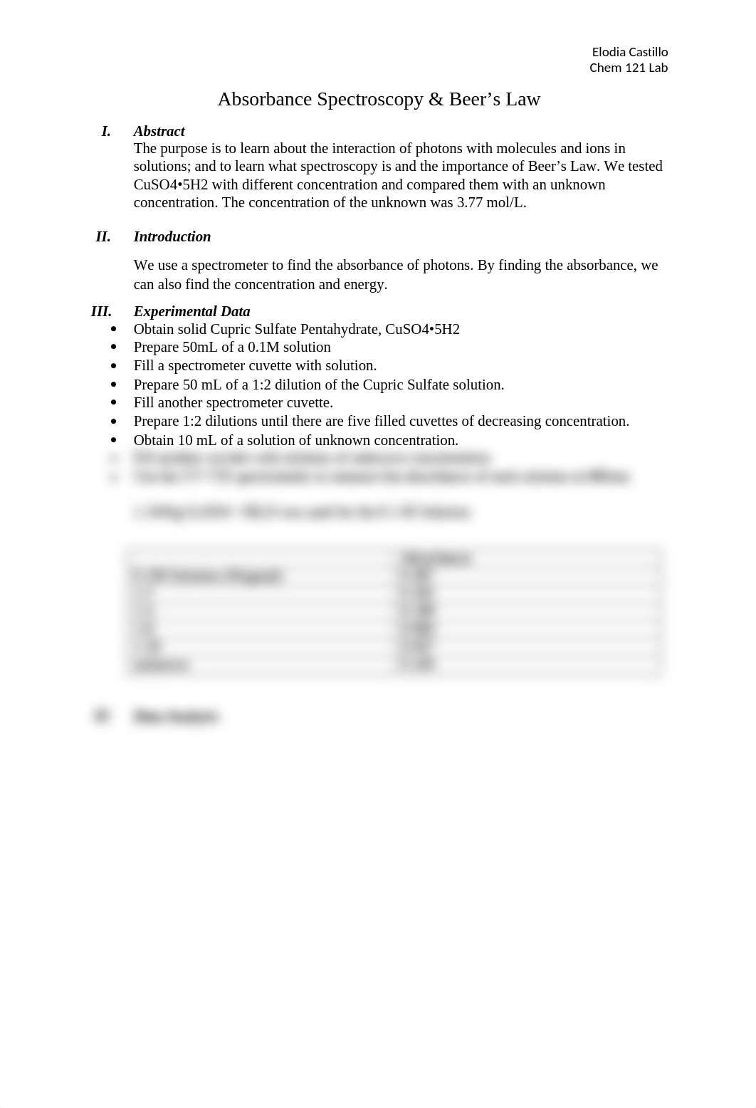 Absorbance Spectroscopy_d4srfqp3vuk_page1