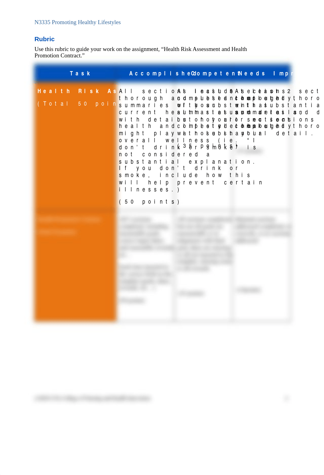 Health Assessment and HP Contract Sp22.docx_d4srp0hhen6_page2