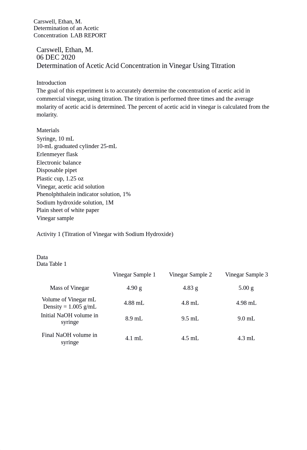 06 DEC 2020 LAB Report.docx_d4sxf49oy1k_page1