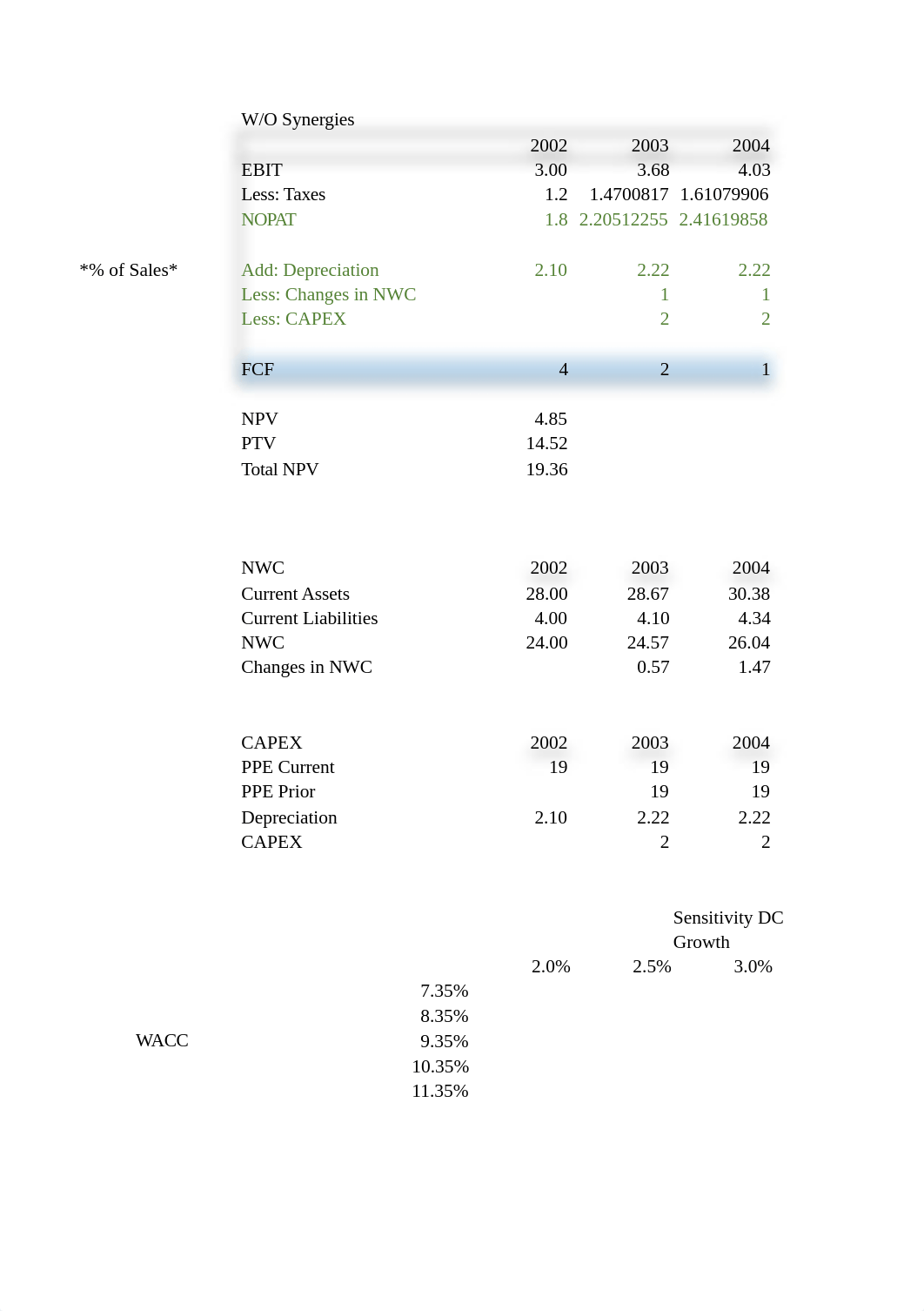 Monmouth Case.xlsx_d4t0iqr8qjs_page1