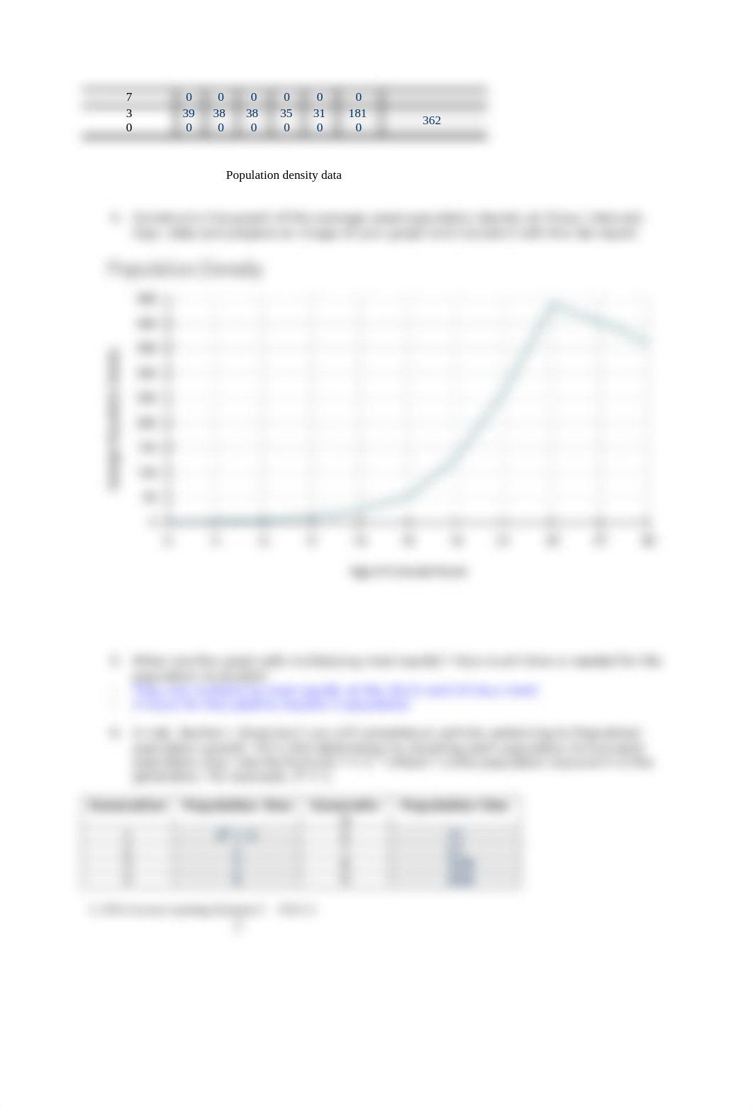 Population_Ecology_LR (1) (1).docx_d4t18s6d6gs_page2