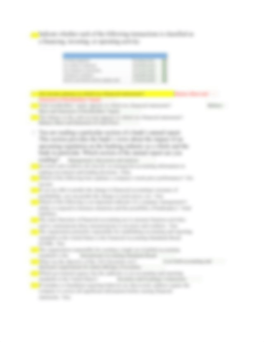 Which of the following questions is most likely to be asked by a creditor.docx_d4t2180q1oa_page2