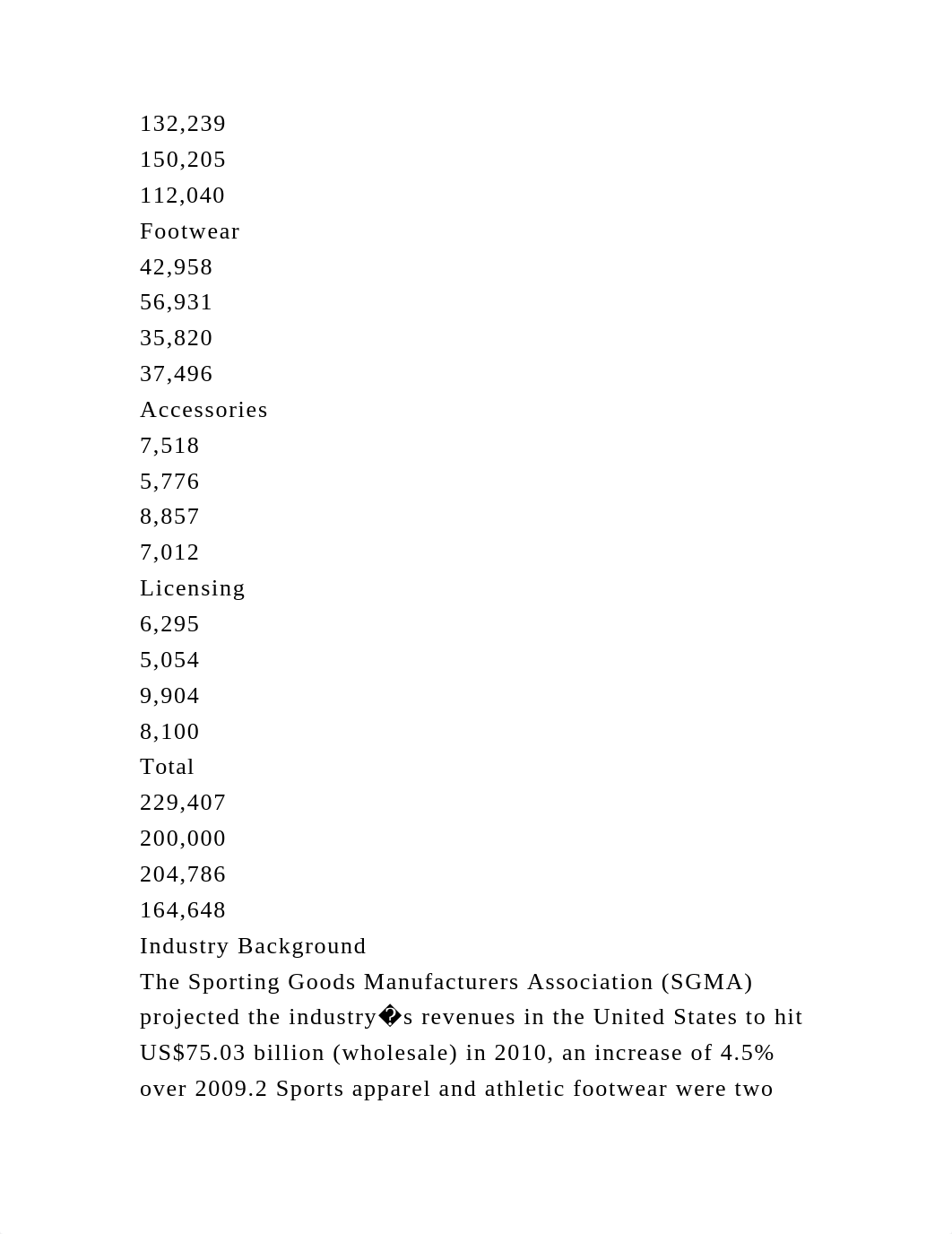 Case 24 Under ArmourRam SubramanianMontclair State UniversityP.docx_d4t4vmb9wqu_page3