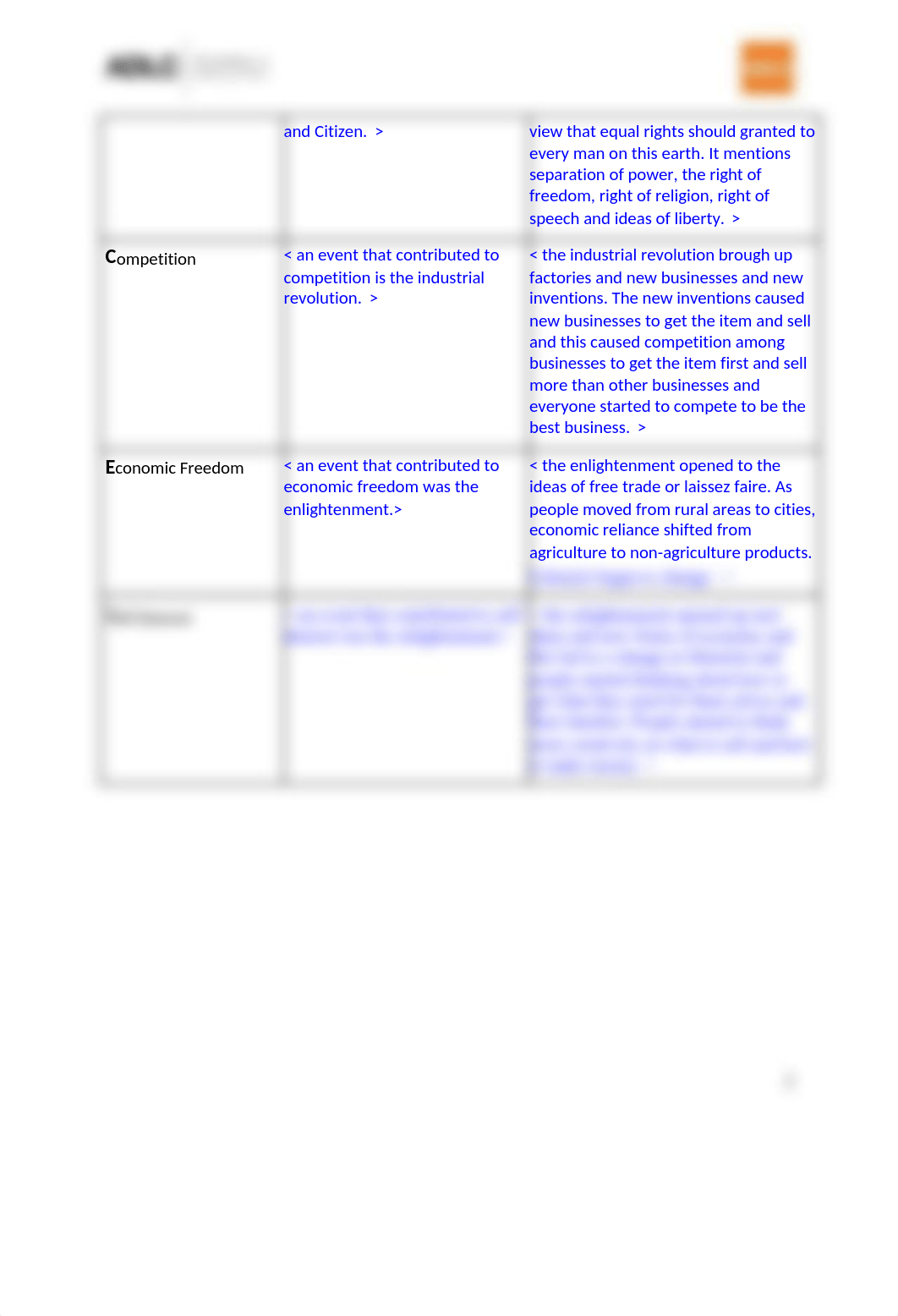 Copy of SS30-1 assignment 2.2.6 principles.doc (2020F) (1).docx_d4tdpvw3g2r_page2