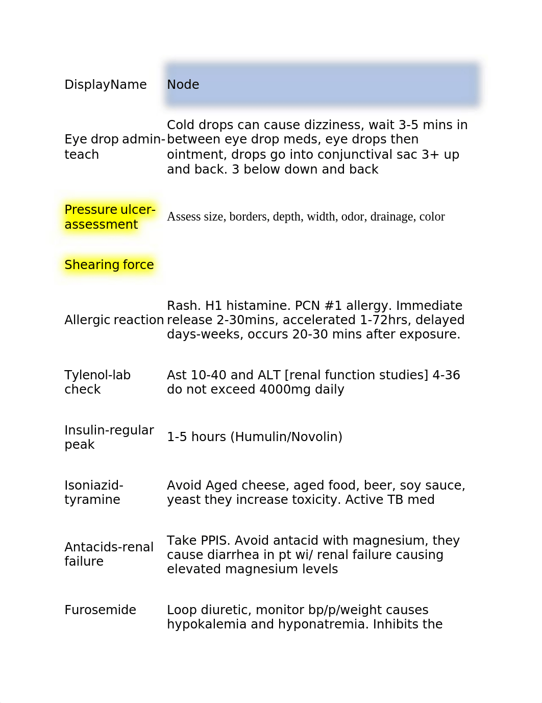 Hesi Exam 1 BLUEPRINT.docx_d4tevgnf10b_page1