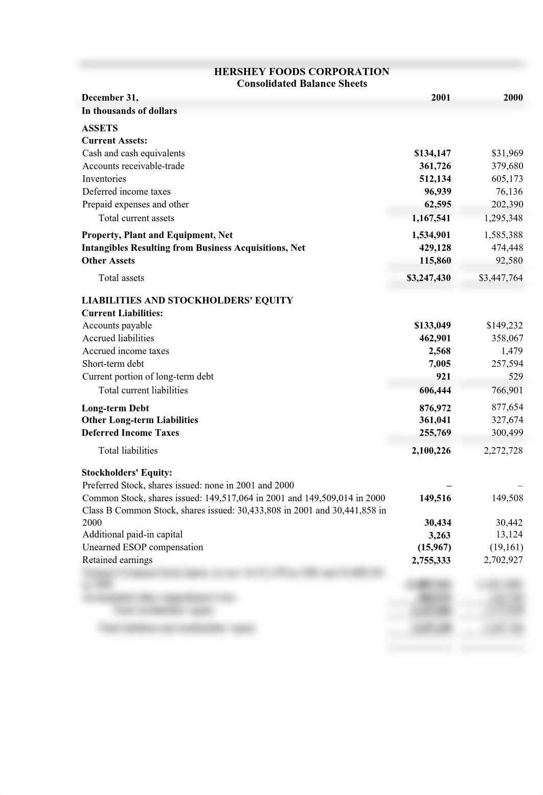 ExamII_F2002_Financials_d4tf6ua9q2e_page3