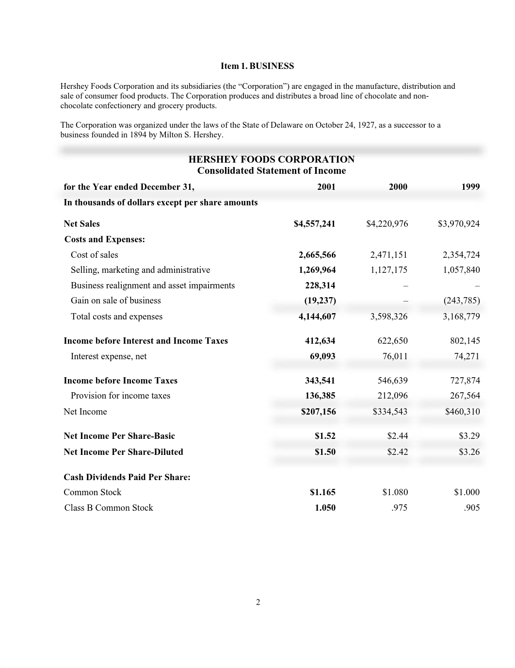 ExamII_F2002_Financials_d4tf6ua9q2e_page2