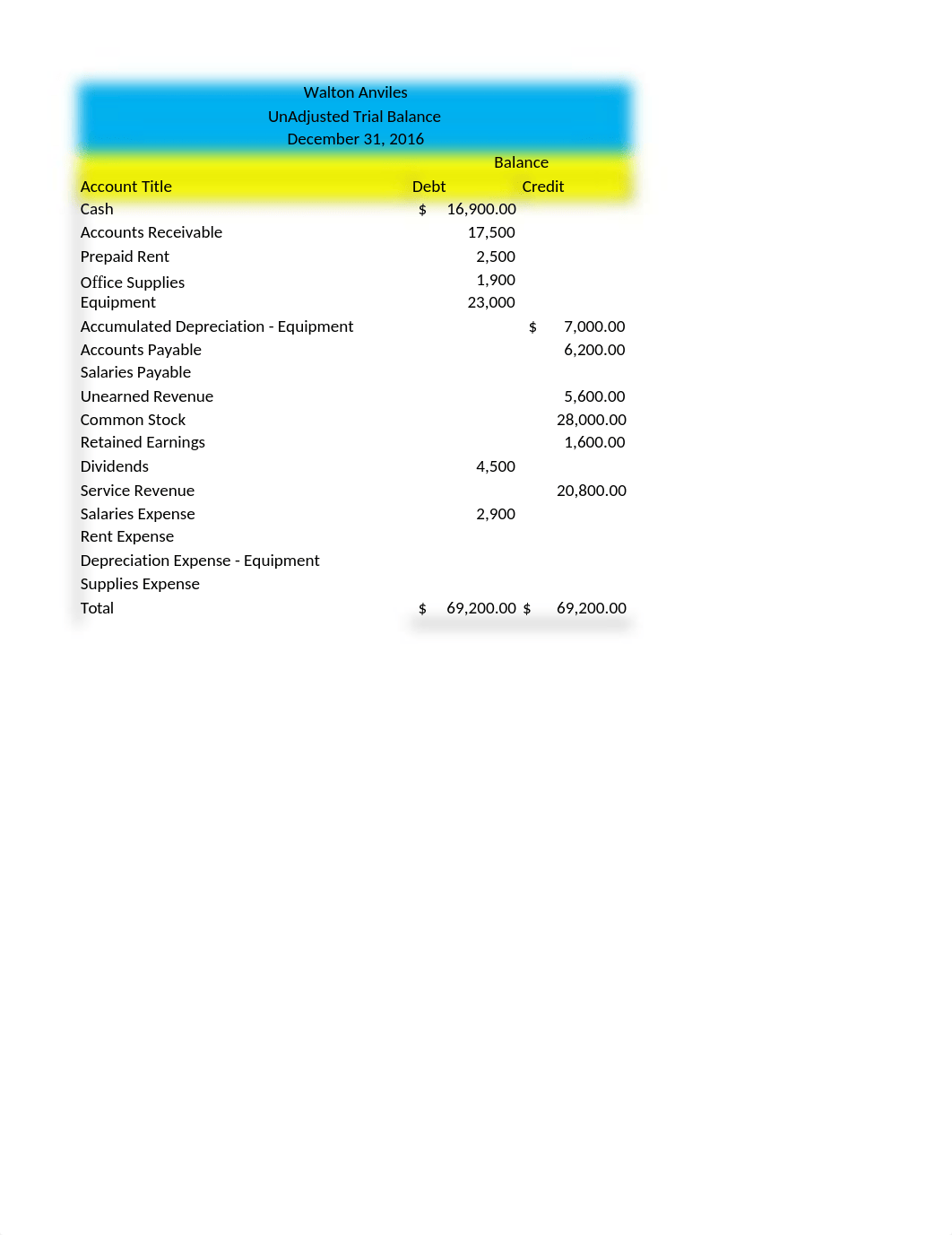 ThompsonTammieAssessment.xlsx_d4ti4cqlls9_page1