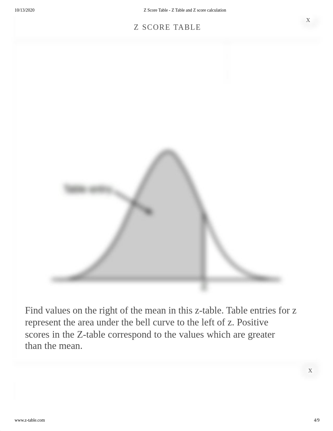 Z Score Table - Z Table and Z score calculation.pdf_d4tjaeiziz3_page4