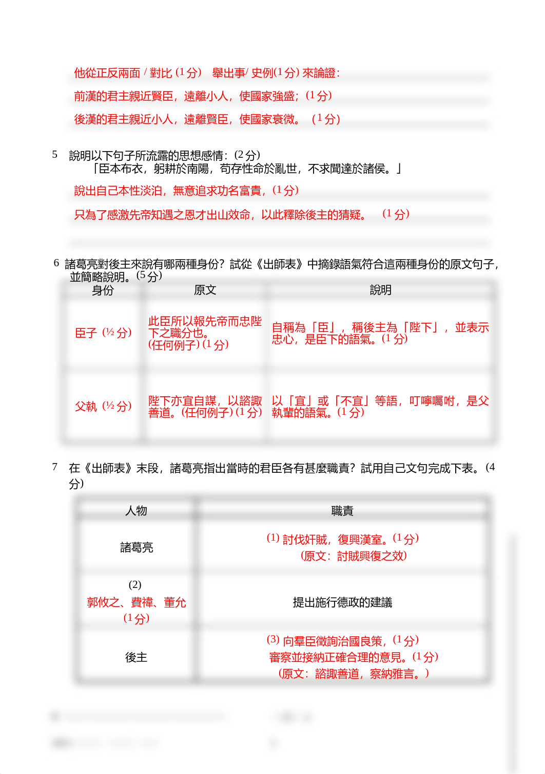 2020-2021-出師表-答案.docx_d4tpnz4cwbs_page2