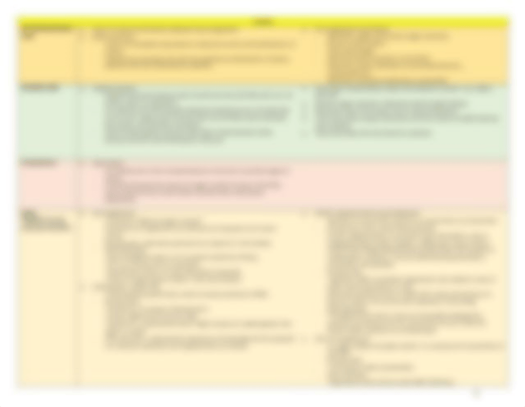 Hematology.pdf_d4tq2qnwnaw_page3