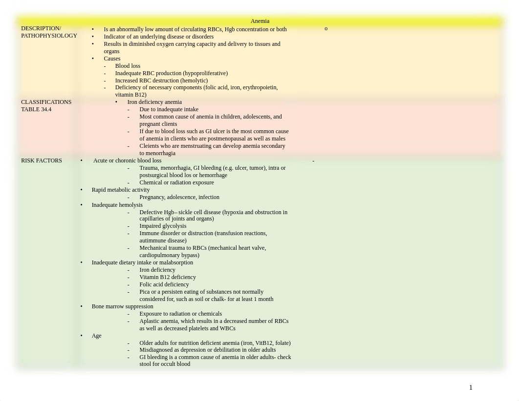 Hematology.pdf_d4tq2qnwnaw_page1