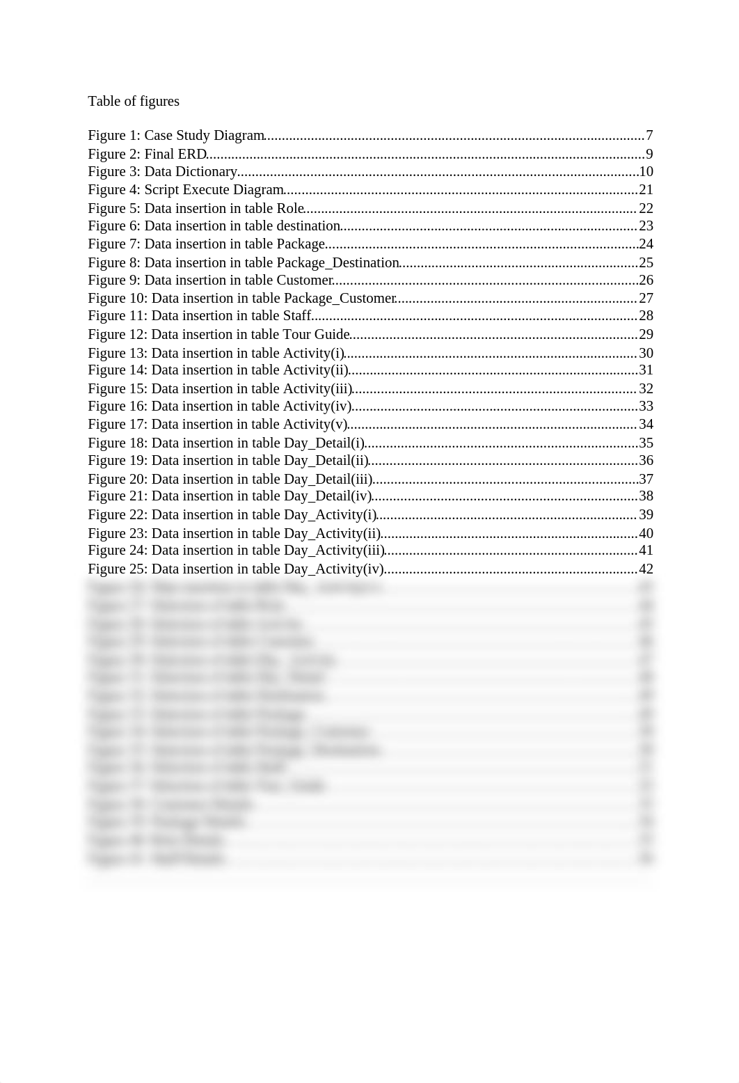 CC6001NA Advanced Database Systems Development.docx_d4trwe444hm_page4