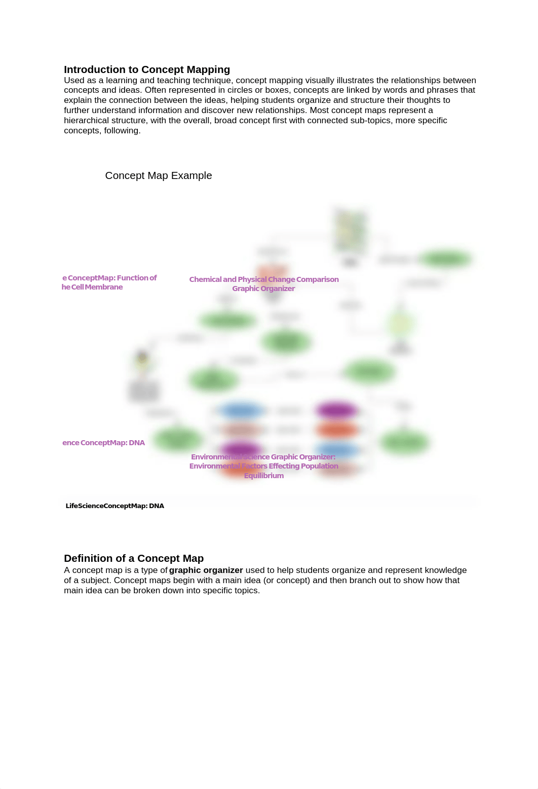 2. Introduction to Concept Mapping (1).docx_d4ttq232cr1_page1