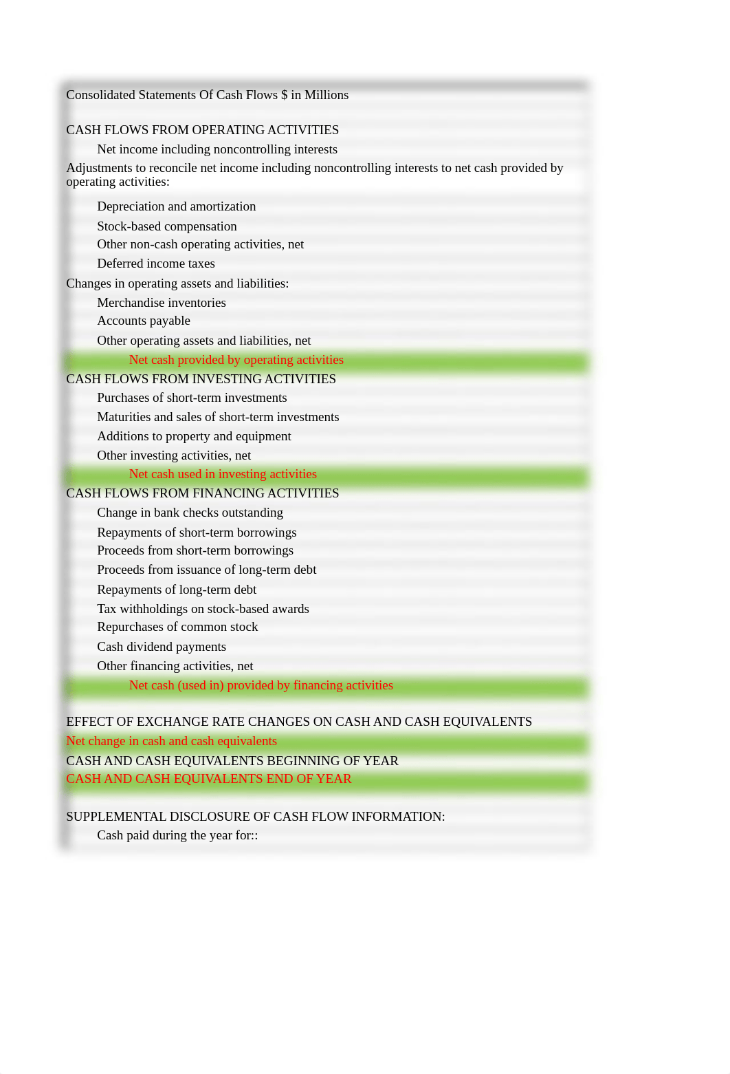 PP2-Mohammed-Raees-Tonse.xlsx_d4tv2nqcls3_page4