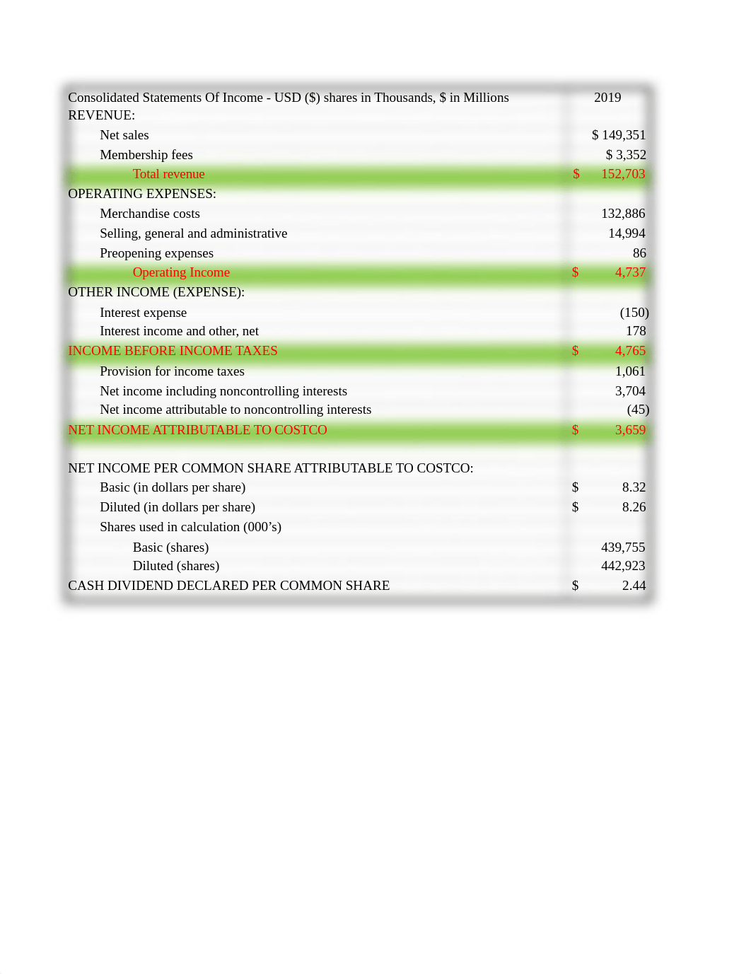 PP2-Mohammed-Raees-Tonse.xlsx_d4tv2nqcls3_page1