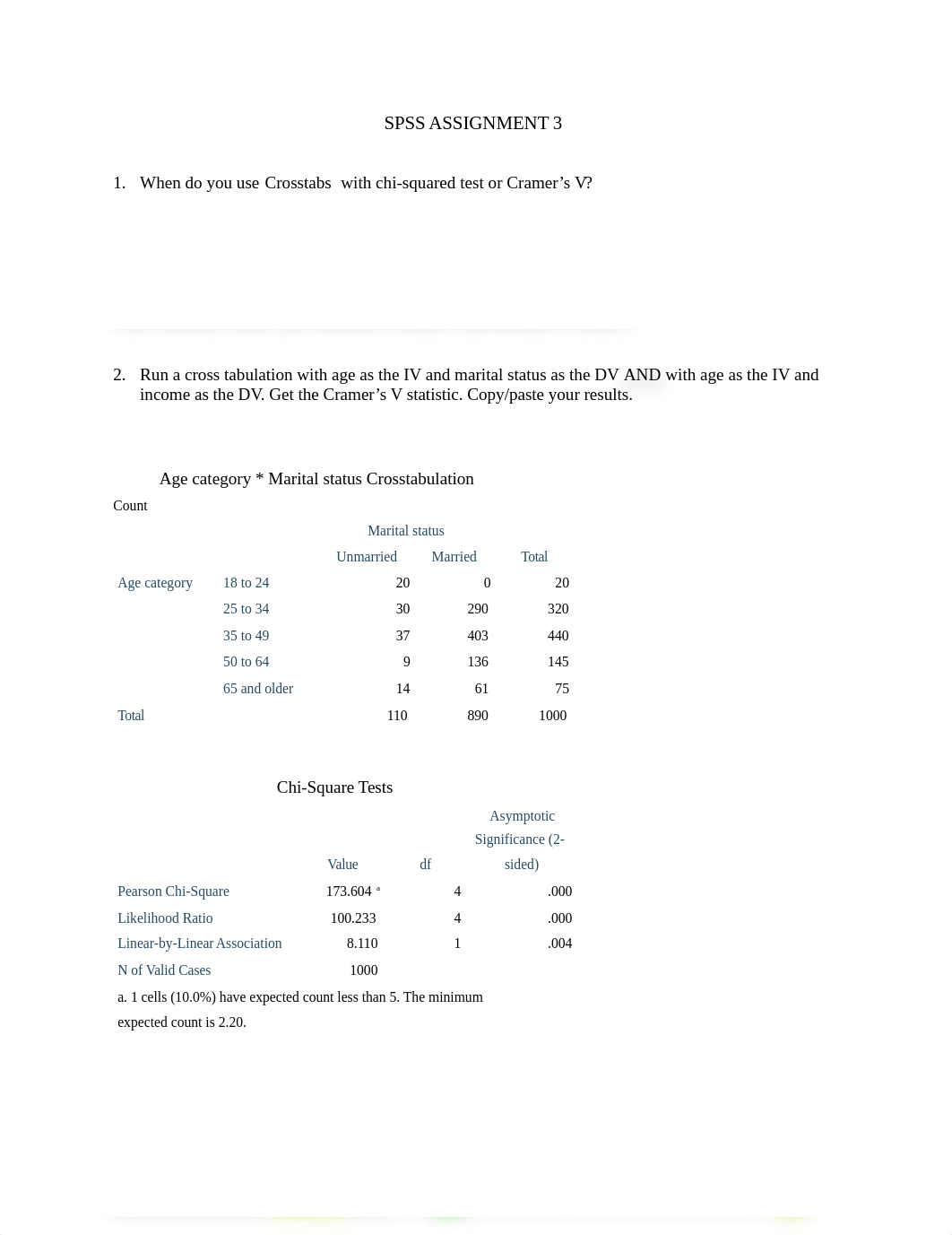 SPSS Assignment 3-2.docx_d4twtvpcfxf_page1