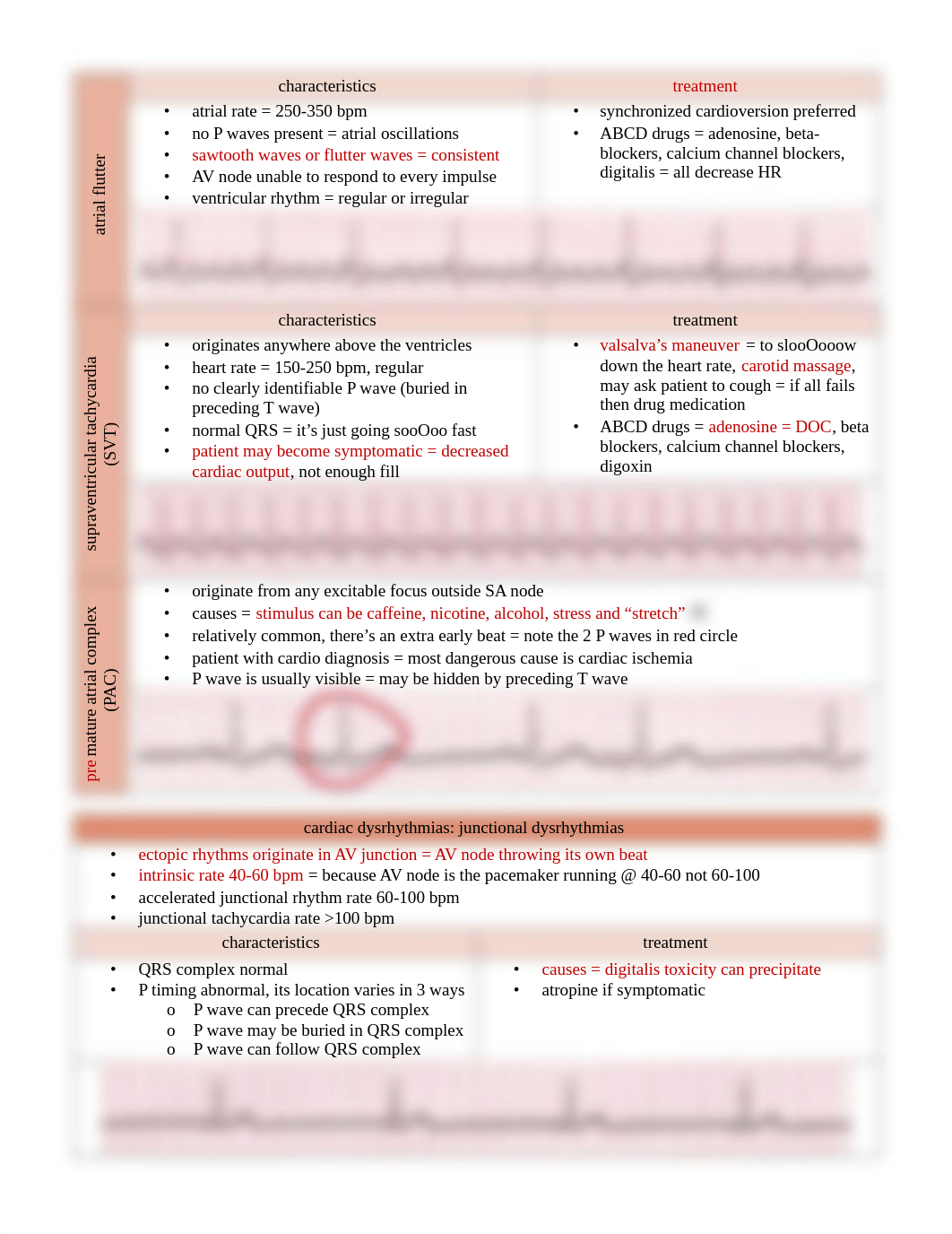 high acuity - exam 1 (with pics).pdf_d4tx3jsp9kd_page3