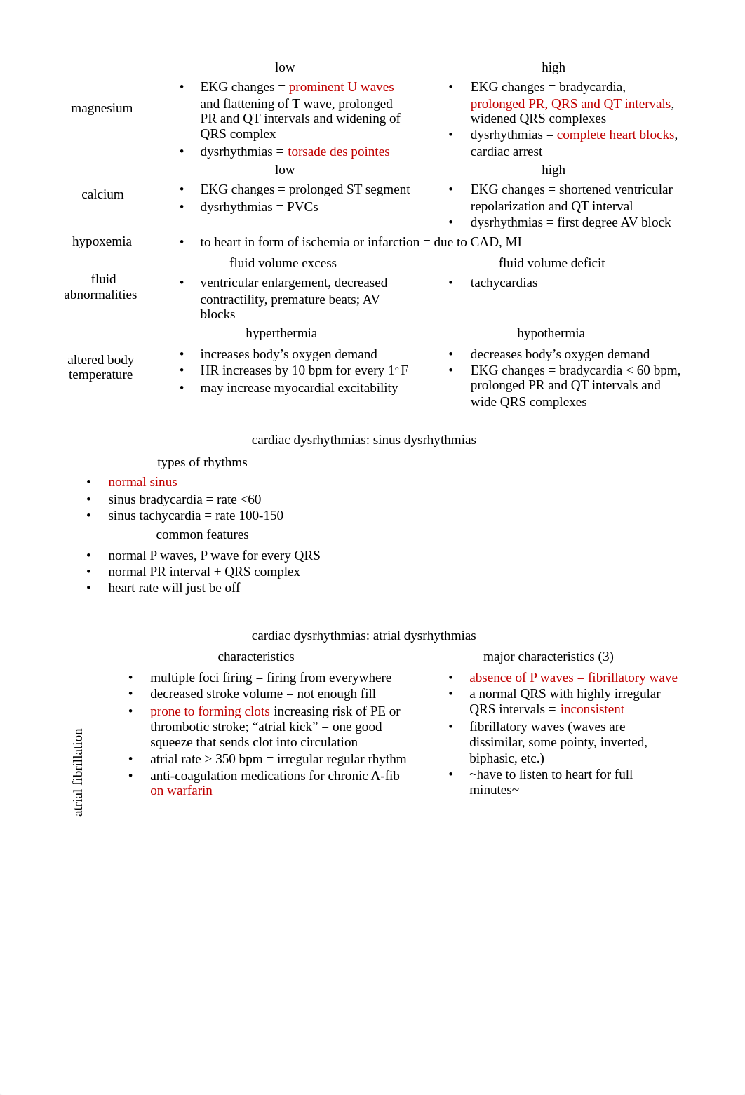 high acuity - exam 1 (with pics).pdf_d4tx3jsp9kd_page2