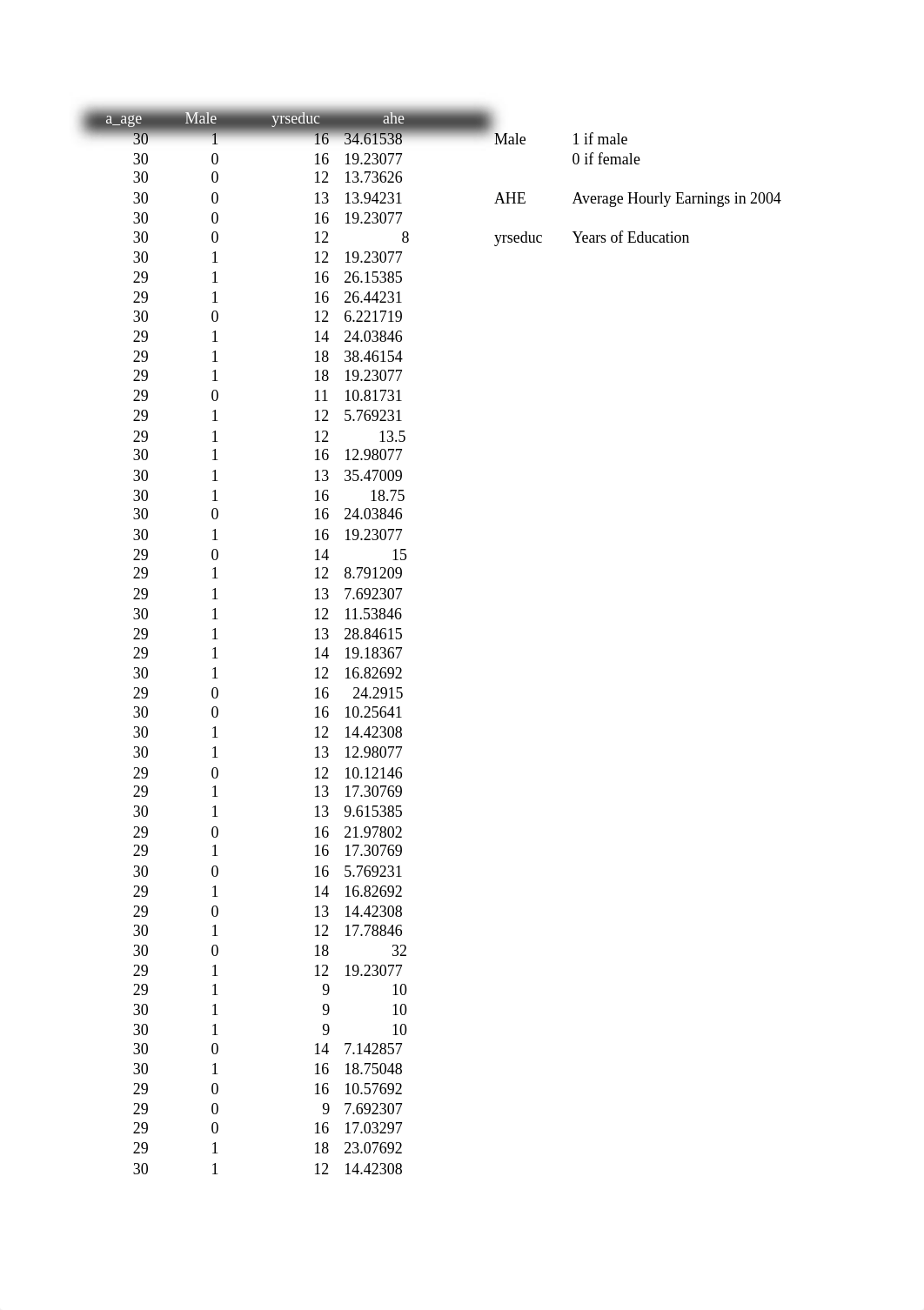 AHE Data.xls_d4tyy4li39x_page1