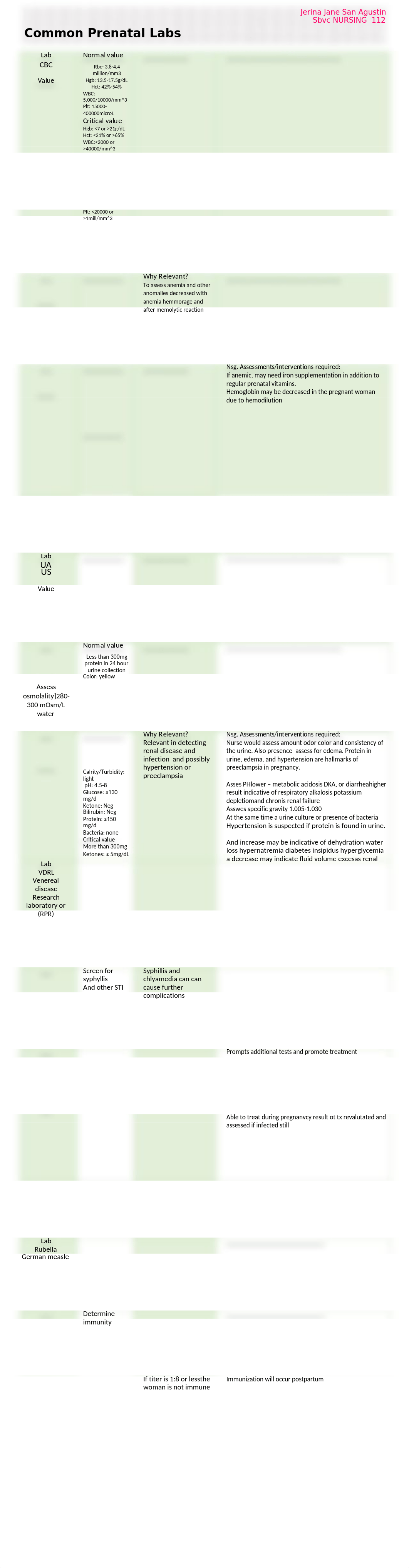 lab maternity values JSA jjsa.doc_d4u3c8chi1s_page1