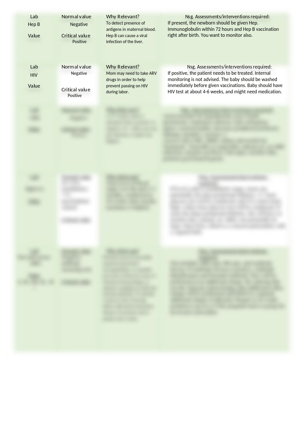 lab maternity values JSA jjsa.doc_d4u3c8chi1s_page2