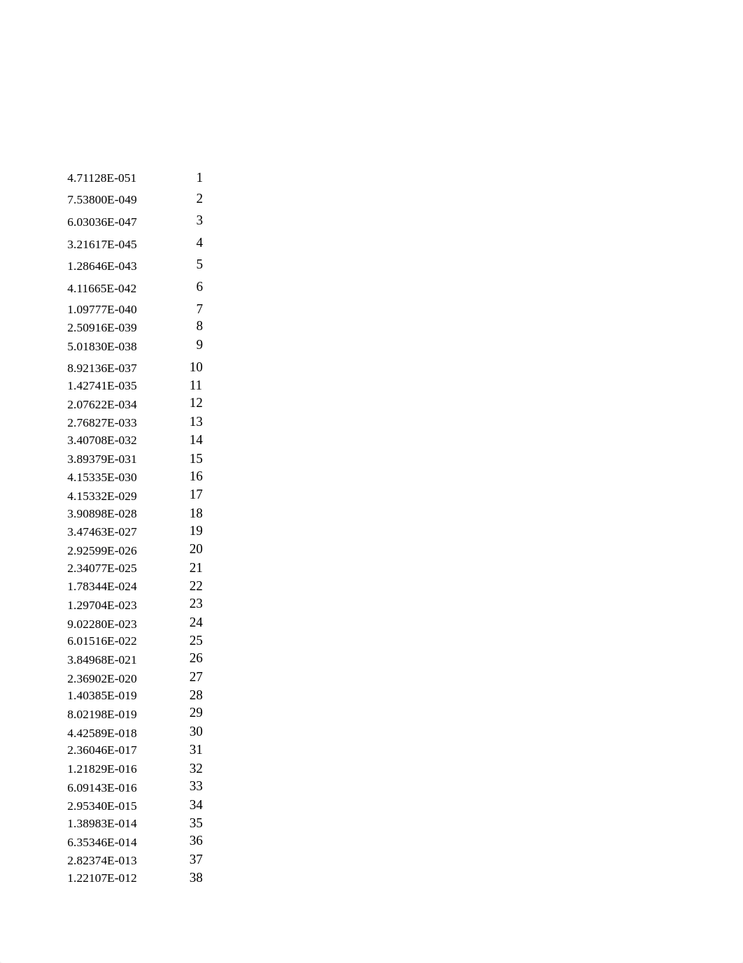 6603 Queuing Analysis Assignment_JMichalko.docx.xlsx_d4u3g3lkjl8_page5