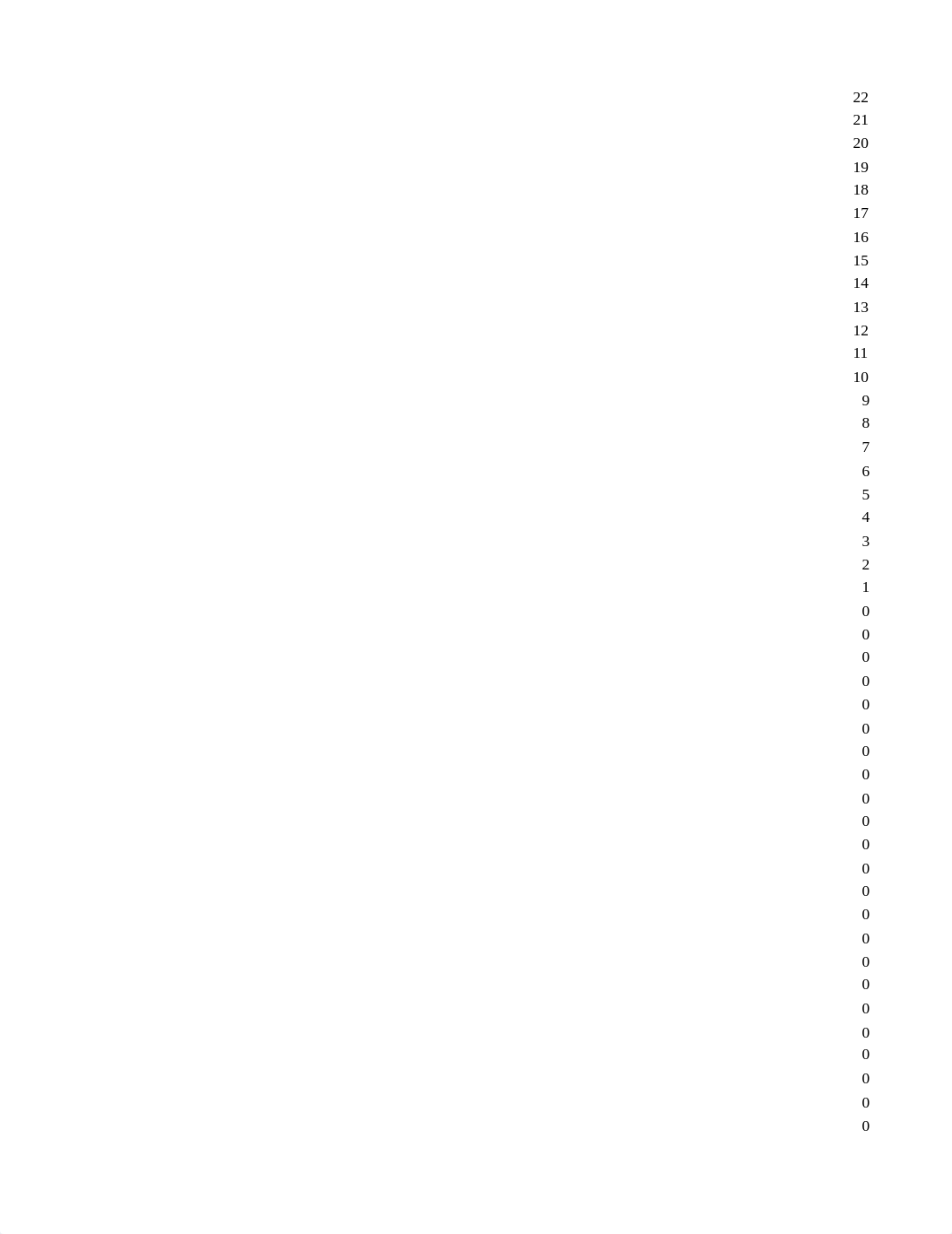 6603 Queuing Analysis Assignment_JMichalko.docx.xlsx_d4u3g3lkjl8_page2