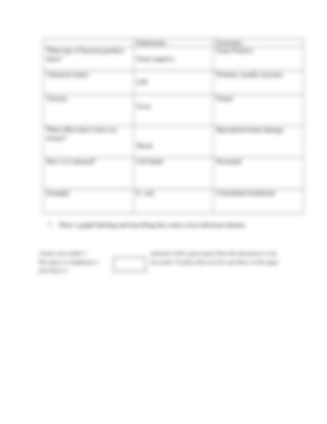 Worksheet_Chapters_14_Disease_Process.docx_d4u53potem2_page2