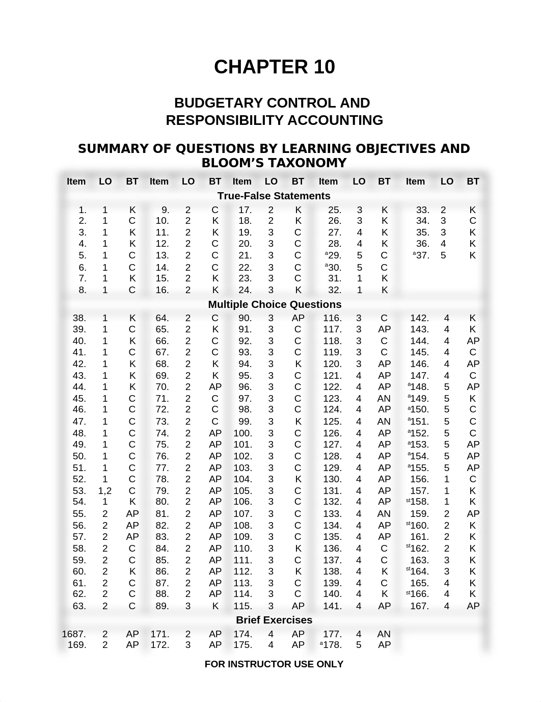 ch10.doc_d4u9c9gmwus_page1