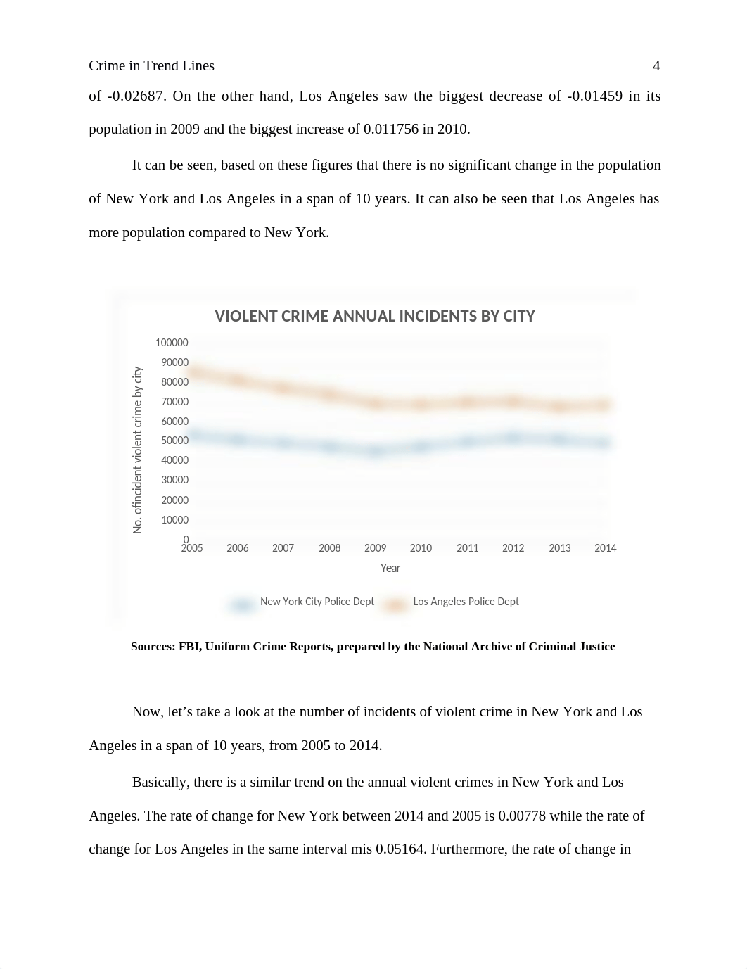 #312967457 - Signature Assignment A crime trend lines.docx_d4u9l92m8ny_page4