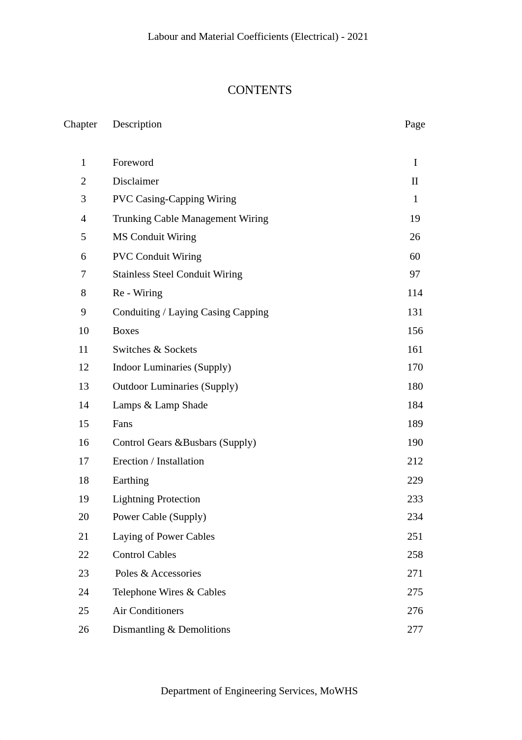 LMC 2021_Electrical_Rm.pdf_d4ubdew3n23_page4