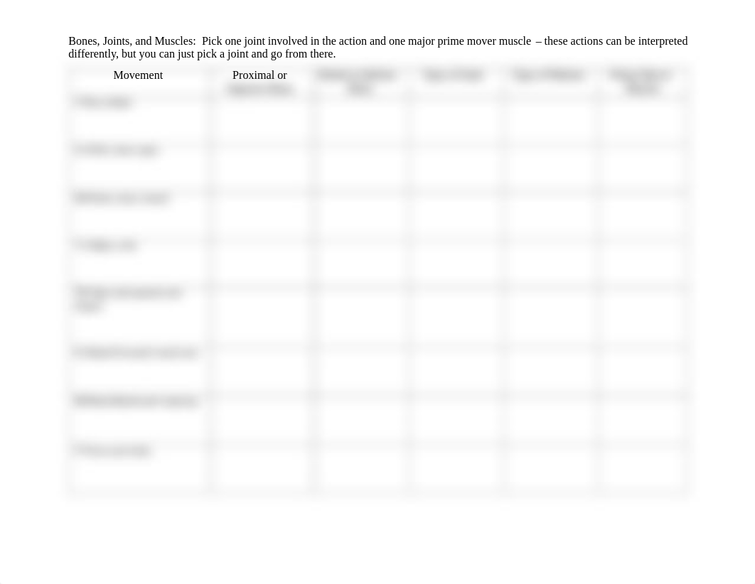 Lab Ex 13 Muscle Homework.pdf_d4ubfgw4hra_page2